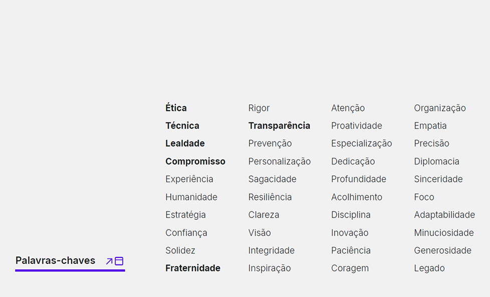 Keywords slide