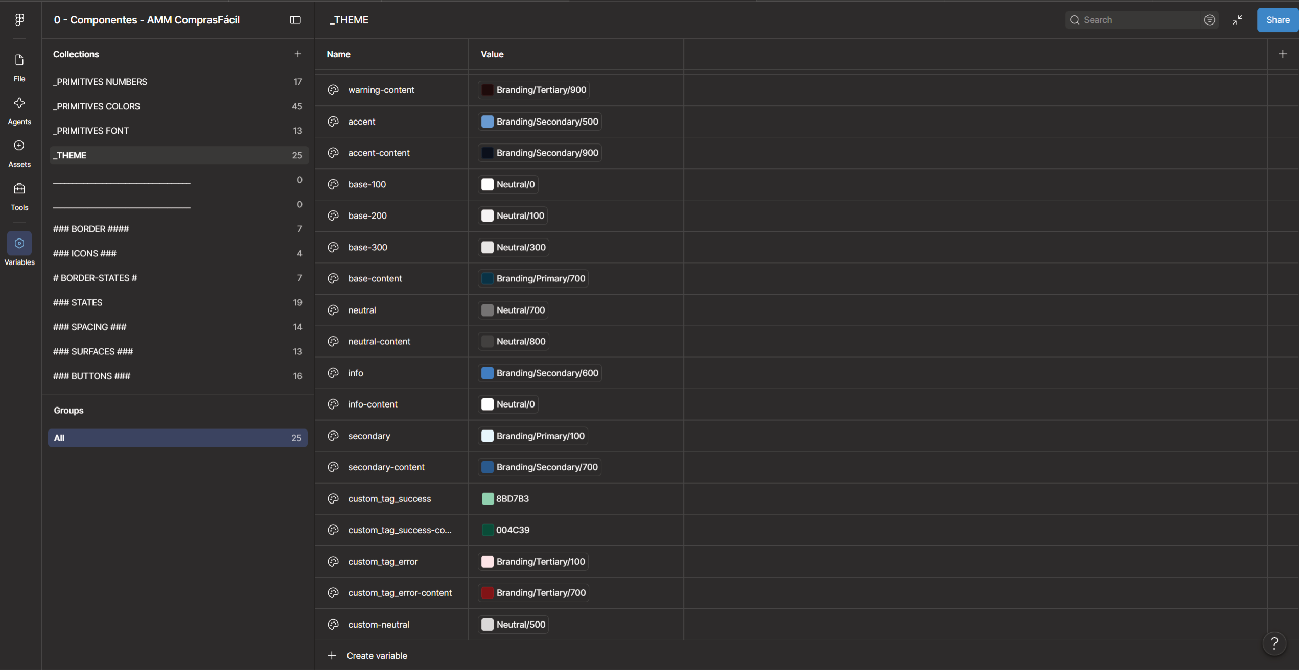 Coleções de variáveis do Figma, camadas de primitivos e semânticos